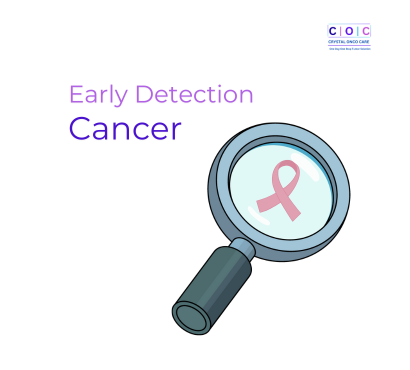 Early Detection Saves Lives: A Guide to Cancer Screenings You Can’t Ignore
