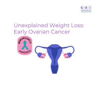Unexplained Weight Loss: Early Ovarian Cancer Alerts
